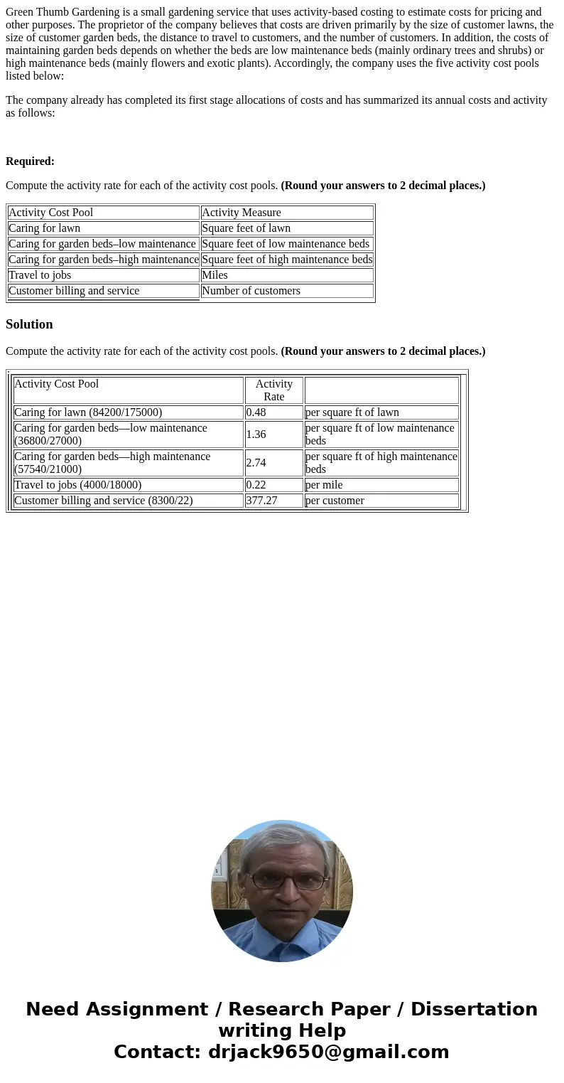 Green Thumb Gardening is a small gardening service that uses activity-based costing to estimate costs for pricing and other purposes. The proprietor of the comp