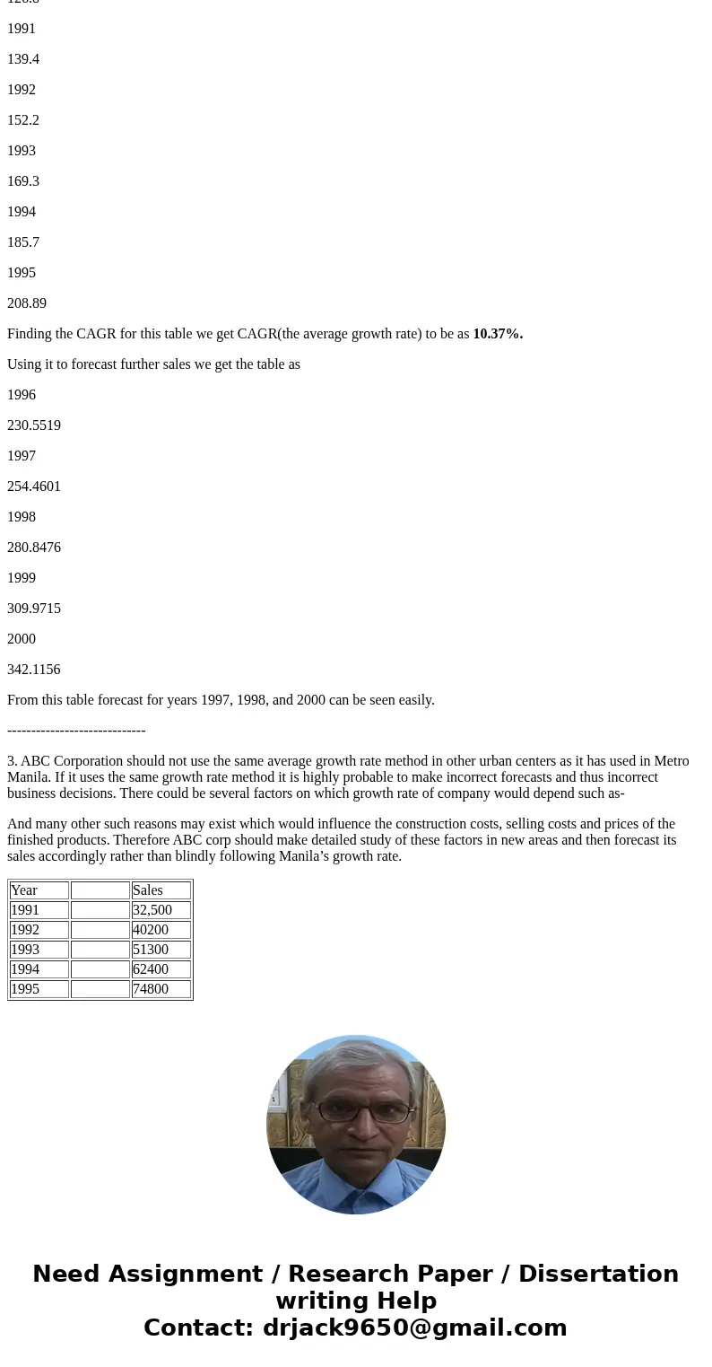 H* (43%) 2:37 SELF-EVALUATION 1. Find the growth rate and forecast production for the succeeding three years: Year Sales (In thousands) 1991 1992 1993 1994 199  H* (43%) 2:37 SELF-EVALUATION 1. Find the growth rate and forecast production for the succeeding three years: Year Sales (In thousands) 1991 1992 1993 1994 199