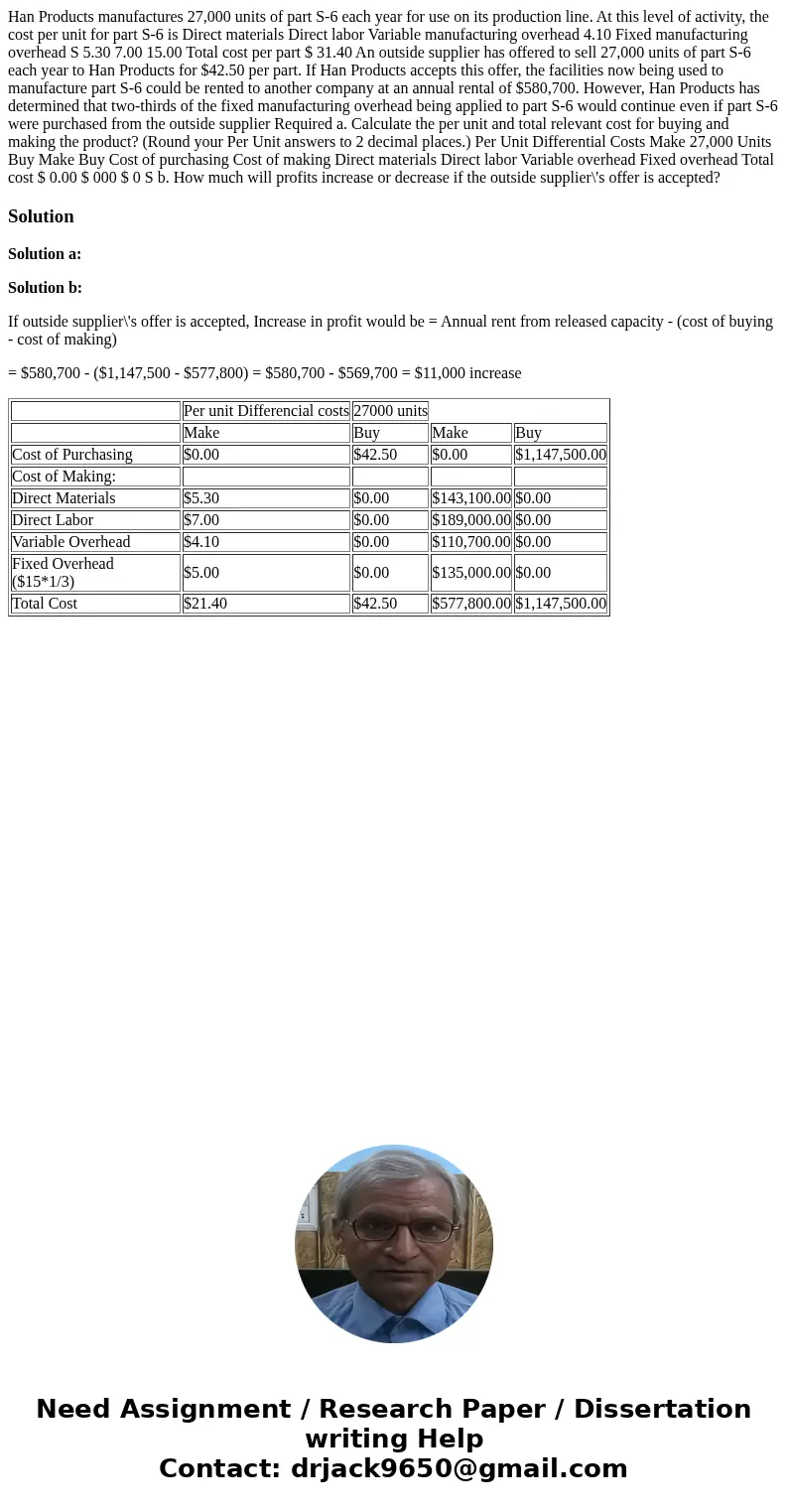  Han Products manufactures 27,000 units of part S-6 each year for use on its production line. At this level of activity, the cost per unit for part S-6 is Direc