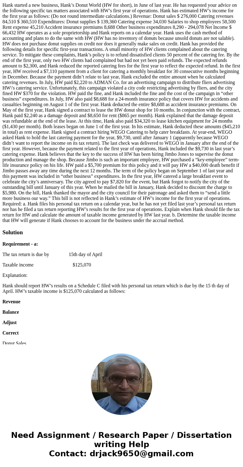 Hank started a new business, Hank’s Donut World (HW for short), in June of last year. He has requested your advice on the following specific tax matters associa Hank started a new business, Hank’s Donut World (HW for short), in June of last year. He has requested your advice on the following specific tax matters associa
