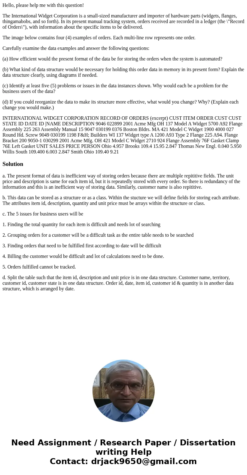 Hello, please help me with this question! The International Widget Corporation is a small-sized manufacturer and importer of hardware parts (widgets, flanges, t