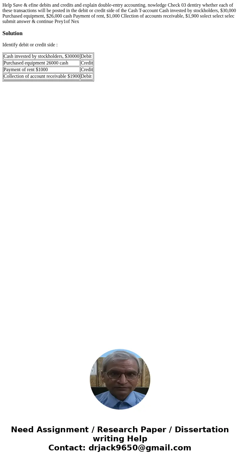 Help Save & efine debits and credits and explain double-entry accounting. nowledge Check 03 dentiry whether each of these transactions will be posted in th  Help Save & efine debits and credits and explain double-entry accounting. nowledge Check 03 dentiry whether each of these transactions will be posted in th