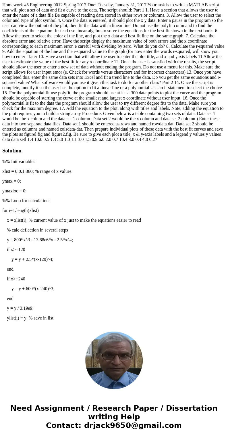  Homework #5 Engineering 0012 Spring 2017 Due: Tuesday, January 31, 2017 Your task is to write a MATLAB script that will plot a set of data and fit a curve to t