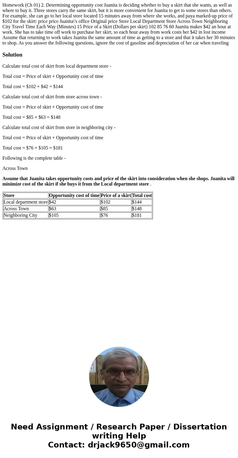 Homework (Ch 01) 2. Determining opportunity cost Juanita is deciding whether to buy a skirt that she wants, as well as where to buy it. Three stores carry the   Homework (Ch 01) 2. Determining opportunity cost Juanita is deciding whether to buy a skirt that she wants, as well as where to buy it. Three stores carry the
