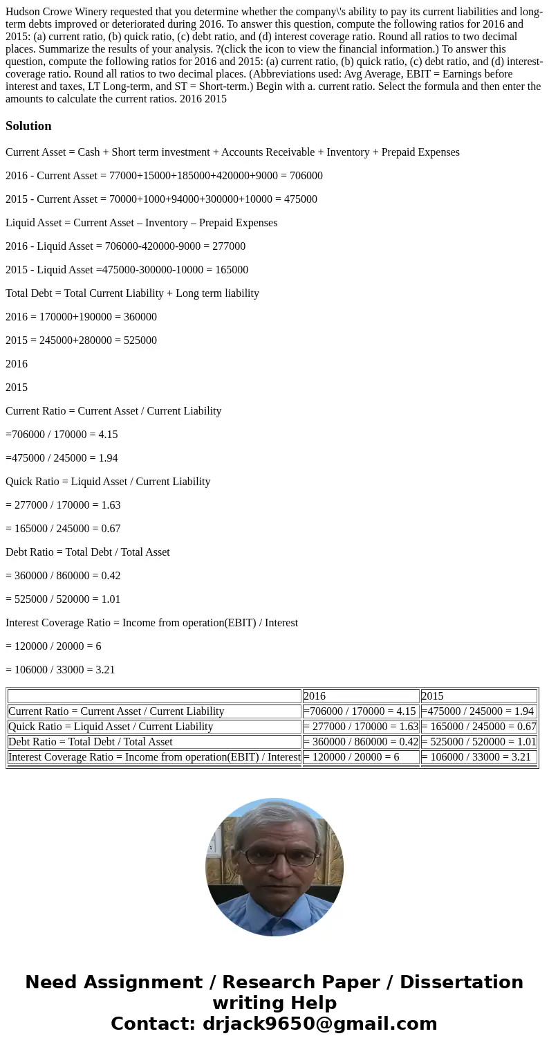 Hudson Crowe Winery requested that you determine whether the company\'s ability to pay its current liabilities and long-term debts improved or deteriorated dur  Hudson Crowe Winery requested that you determine whether the company\'s ability to pay its current liabilities and long-term debts improved or deteriorated dur