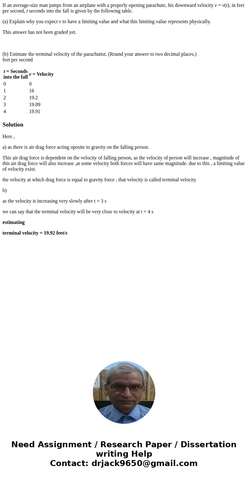 If an average-size man jumps from an airplane with a properly opening parachute, his downward velocity v = v(t), in feet per second, t seconds into the fall is  If an average-size man jumps from an airplane with a properly opening parachute, his downward velocity v = v(t), in feet per second, t seconds into the fall is