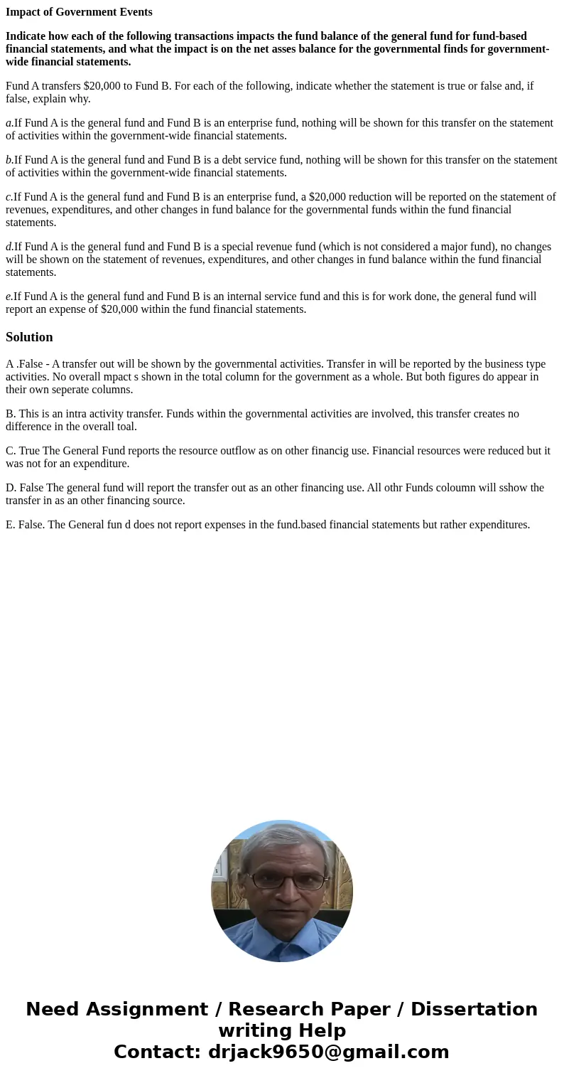 Impact of Government Events Indicate how each of the following transactions impacts the fund balance of the general fund for fund-based financial statements, an Impact of Government Events Indicate how each of the following transactions impacts the fund balance of the general fund for fund-based financial statements, an