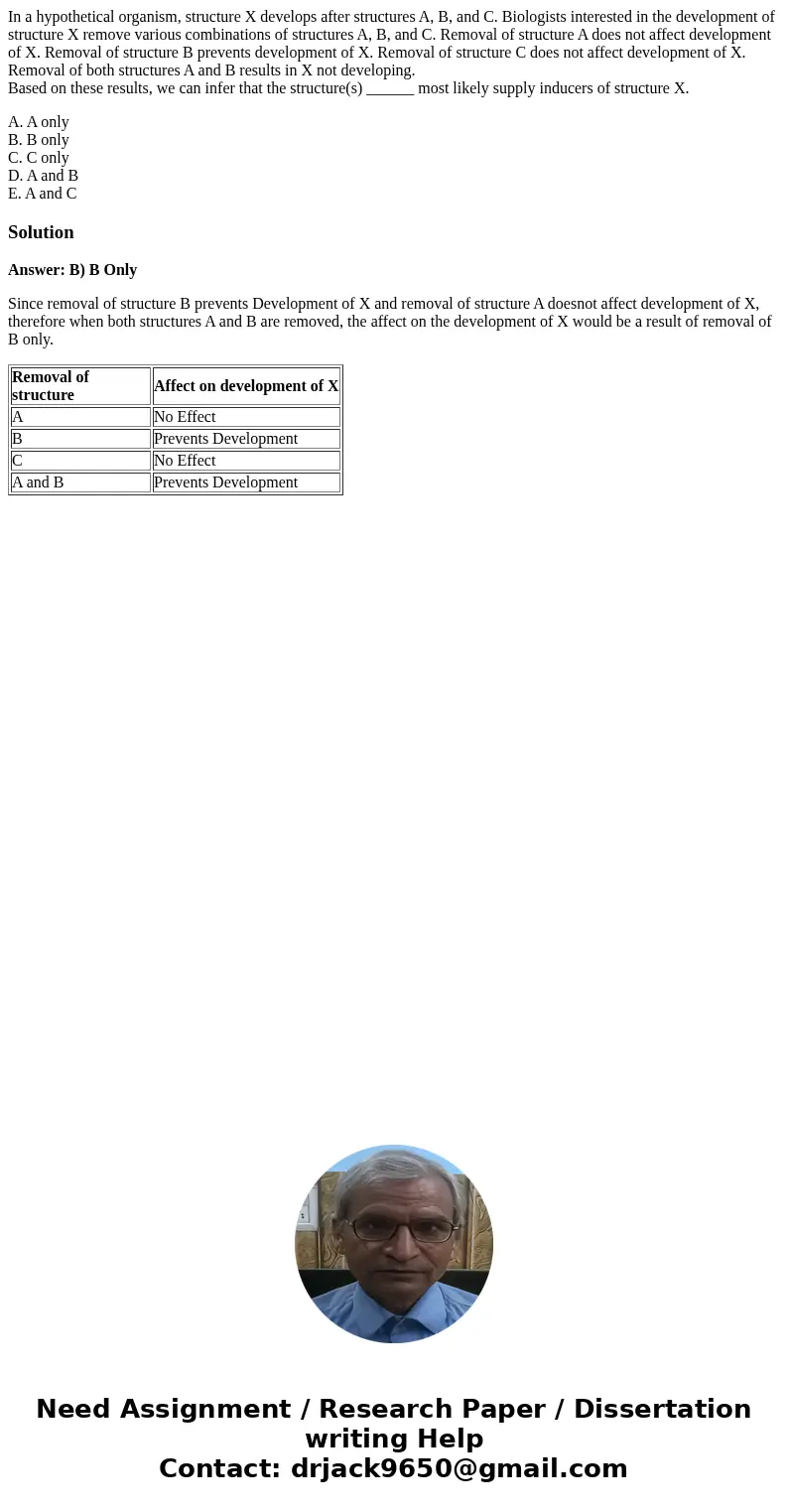 In a hypothetical organism, structure X develops after structures A, B, and C. Biologists interested in the development of structure X remove various combinatio