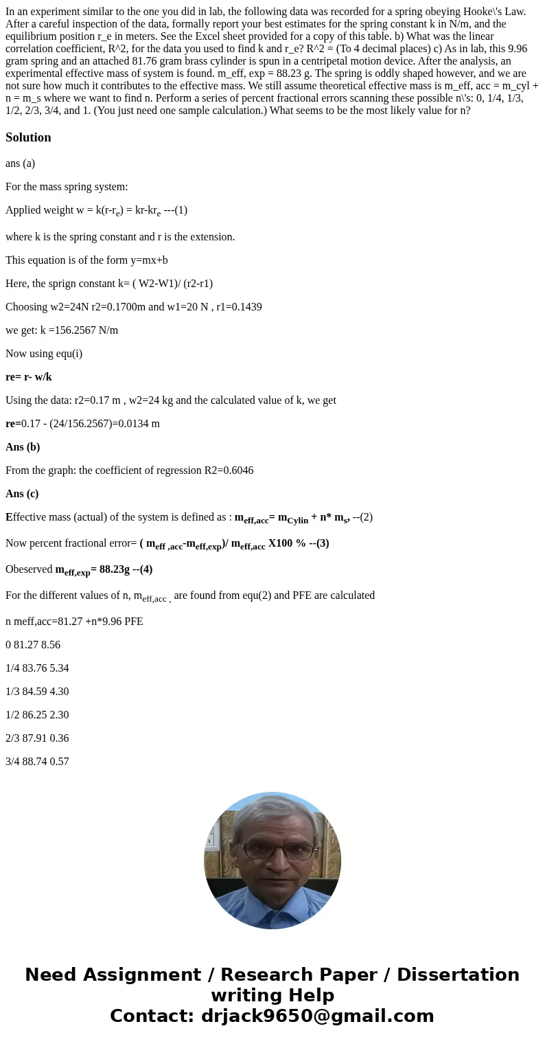 In an experiment similar to the one you did in lab, the following data was recorded for a spring obeying Hooke\'s Law. After a careful inspection of the data,   In an experiment similar to the one you did in lab, the following data was recorded for a spring obeying Hooke\'s Law. After a careful inspection of the data,