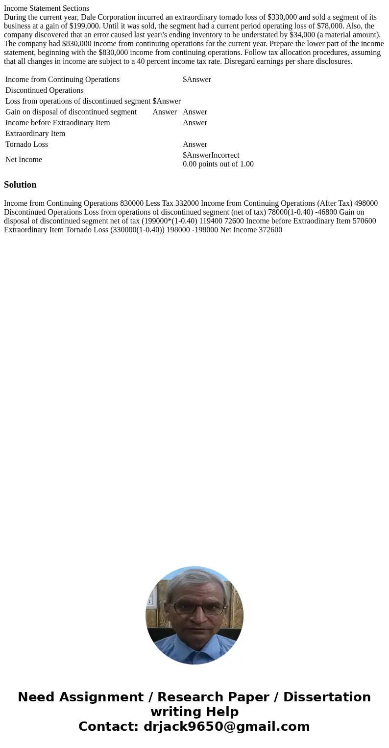 Income Statement Sections During the current year, Dale Corporation incurred an extraordinary tornado loss of $330,000 and sold a segment of its business at a g Income Statement Sections During the current year, Dale Corporation incurred an extraordinary tornado loss of $330,000 and sold a segment of its business at a g