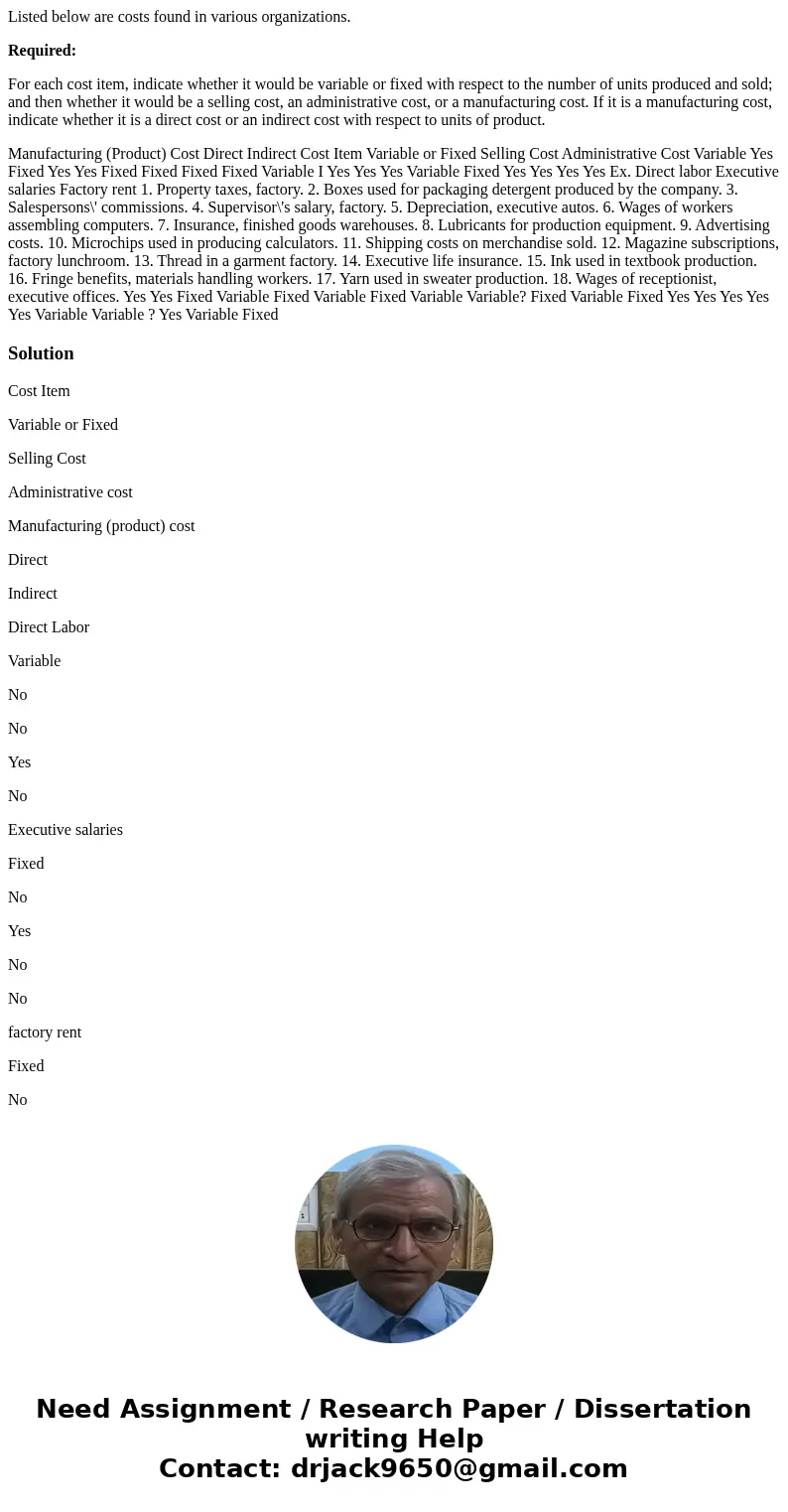 Listed below are costs found in various organizations. Required: For each cost item, indicate whether it would be variable or fixed with respect to the number o