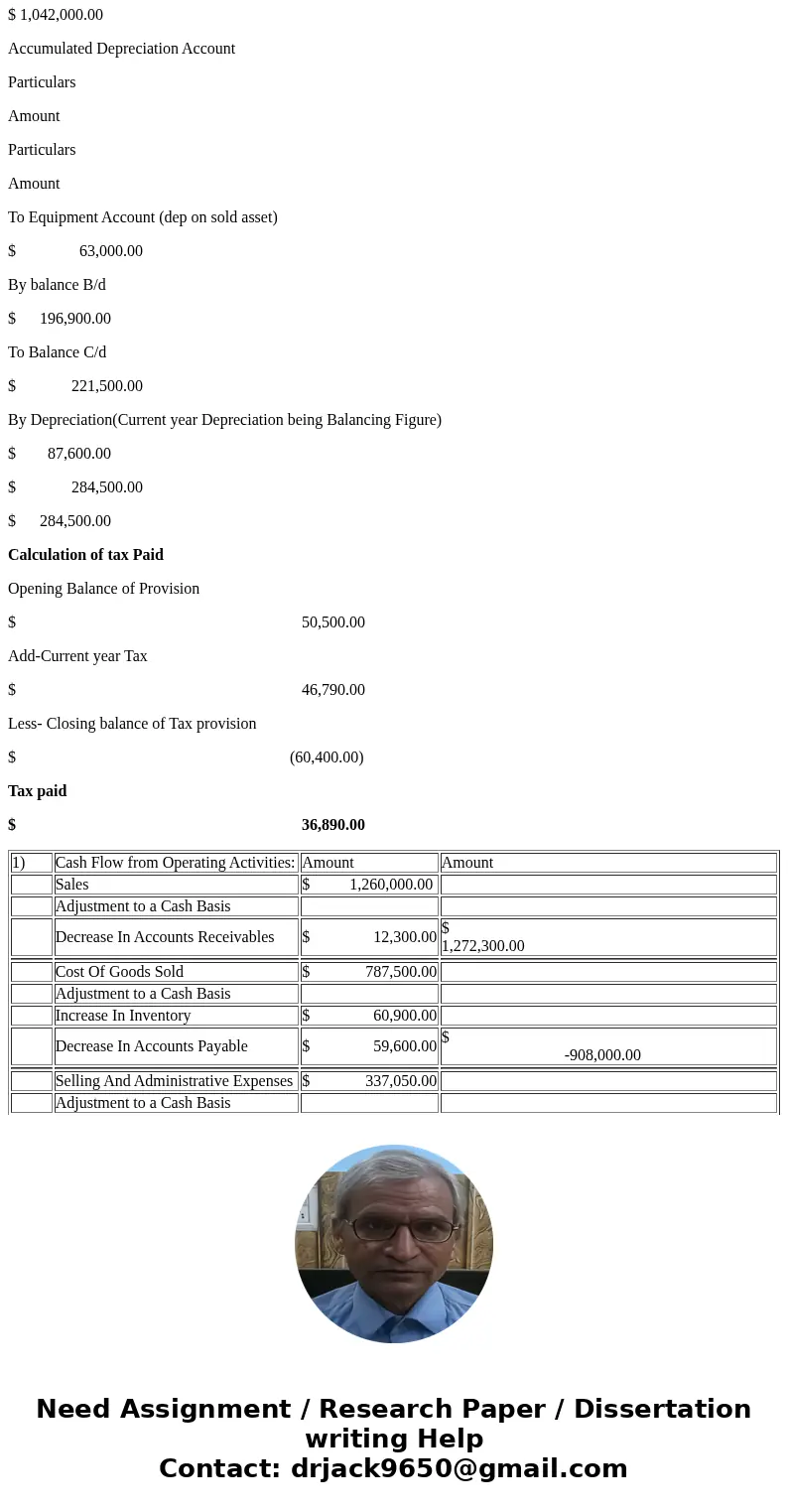 Mary Walker, president of Rusco Company, considers $43,000 to be the minimum cash balance for operating purposes. As can be seen from the following statements,  Mary Walker, president of Rusco Company, considers $43,000 to be the minimum cash balance for operating purposes. As can be seen from the following statements,