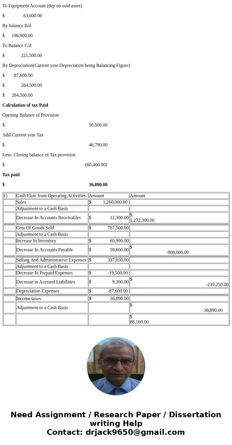 Mary Walker, president of Rusco Company, considers $43,000 to be the minimum cash balance for operating purposes. As can be seen from the following statements,  Mary Walker, president of Rusco Company, considers $43,000 to be the minimum cash balance for operating purposes. As can be seen from the following statements,