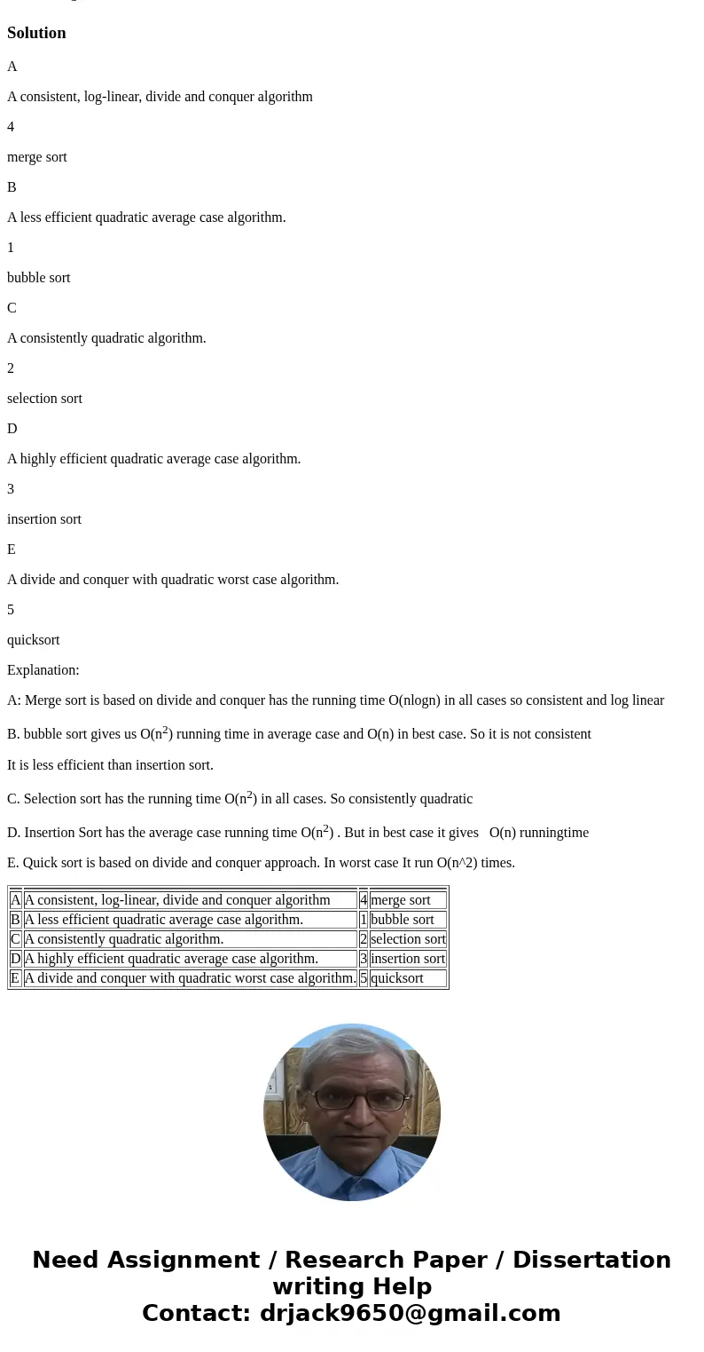 Match each sorting algorithm to its characteristic. The term \ Match each sorting algorithm to its characteristic. The term \