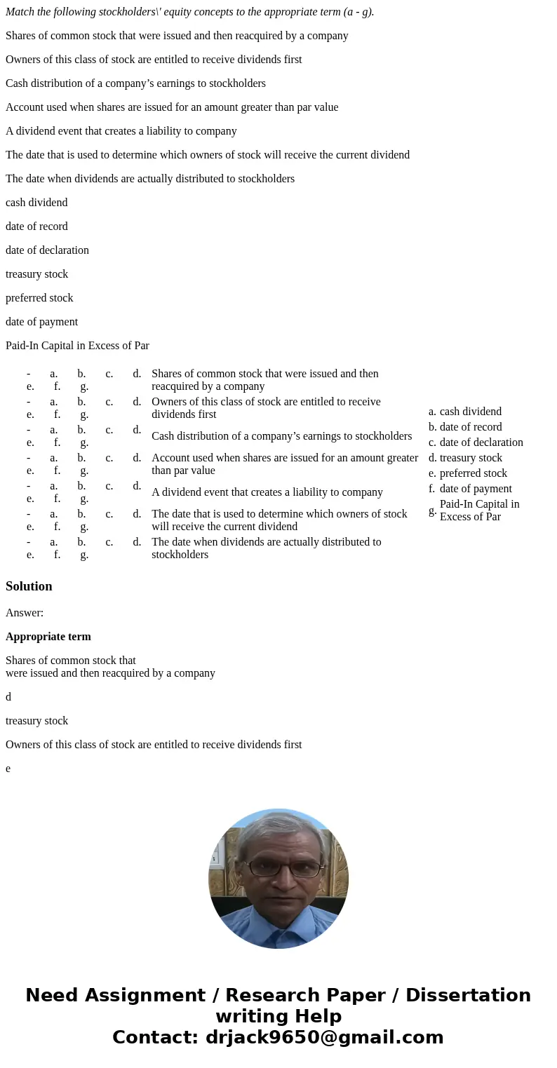 Match the following stockholders\' equity concepts to the appropriate term (a - g). Shares of common stock that were issued and then reacquired by a company Own