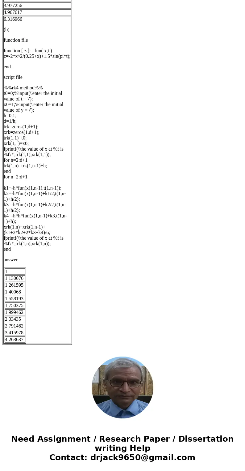 Matlab Consider the chemical reaction X rightarrow^k_1[C] Y. The molecule X is converted to Y. There is a catalyst [C] that controls the rate of the reaction, s