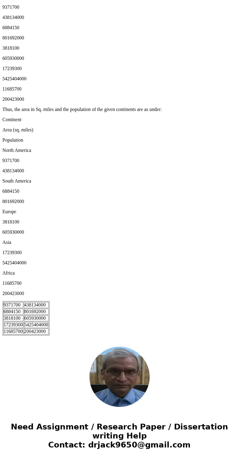  Matrix A below gives the fraction of the earth\'s area and the projected fraction of its population for five continents in 2050. Matrix B gives the earth\'s ar