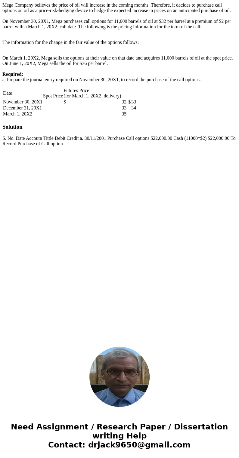 Mega Company believes the price of oil will increase in the coming months. Therefore, it decides to purchase call options on oil as a price-risk-hedging device 