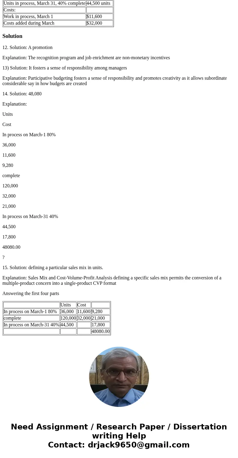 Need Answers and why: 12. _____ is an example of a monetary incentive used to control a manager\'s tendency to shirk and waste resources. a. A recognition progr Need Answers and why: 12. _____ is an example of a monetary incentive used to control a manager\'s tendency to shirk and waste resources. a. A recognition progr