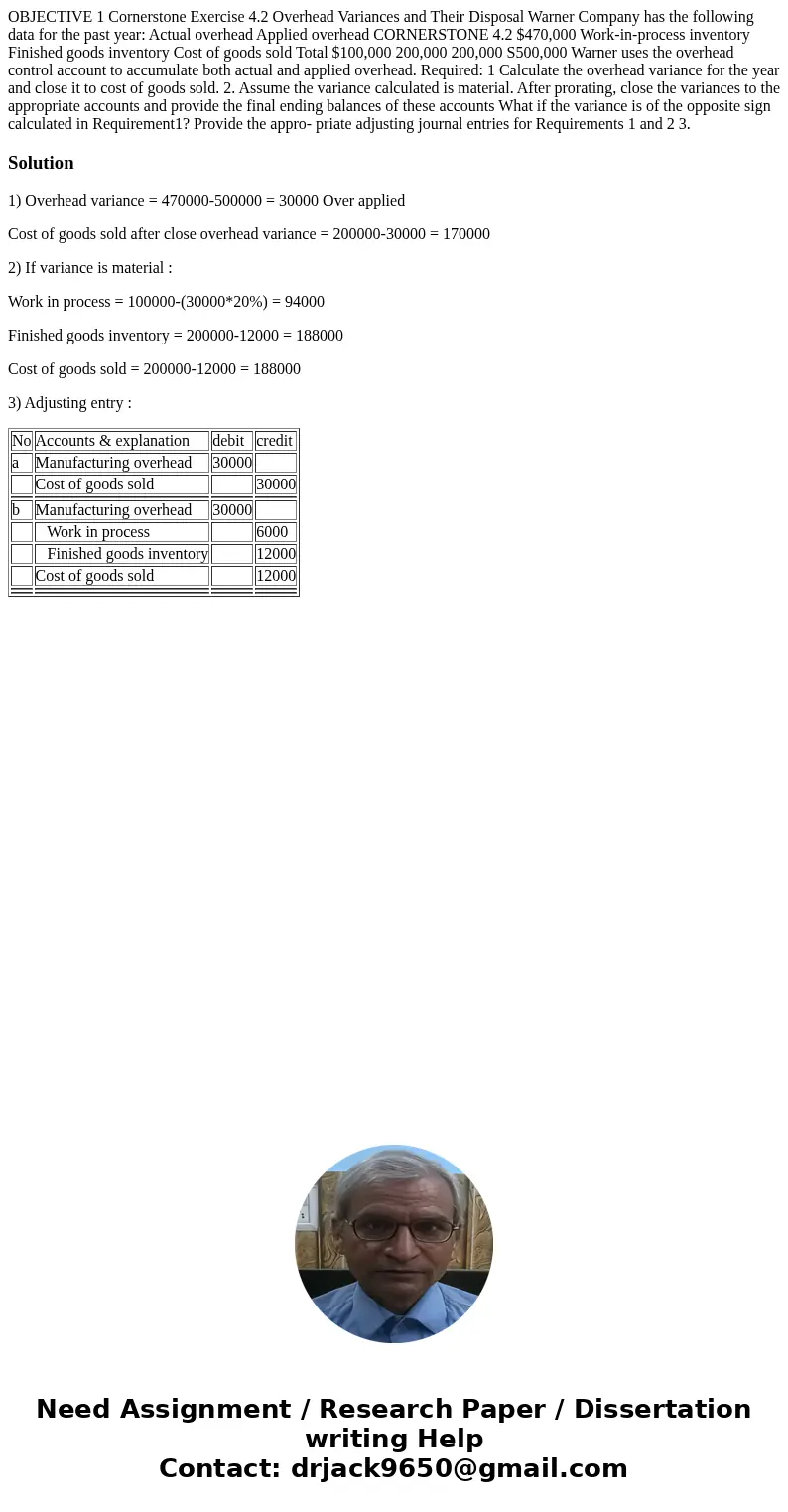 OBJECTIVE 1 Cornerstone Exercise 4.2 Overhead Variances and Their Disposal Warner Company has the following data for the past year: Actual overhead Applied ove  OBJECTIVE 1 Cornerstone Exercise 4.2 Overhead Variances and Their Disposal Warner Company has the following data for the past year: Actual overhead Applied ove