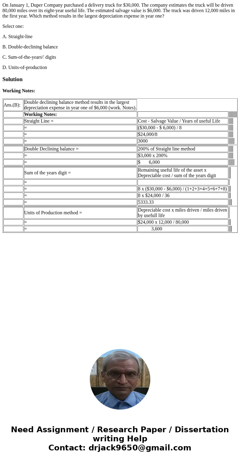 On January 1, Duper Company purchased a delivery truck for $30,000. The company estimates the truck will be driven 80,000 miles over its eight-year useful life.