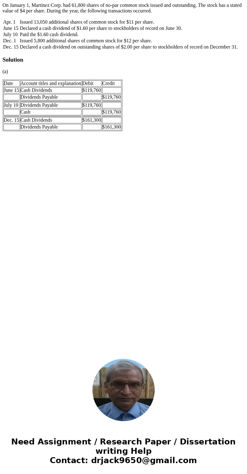 On January 1, Martinez Corp. had 61,800 shares of no-par common stock issued and outstanding. The stock has a stated value of $4 per share. During the year, the On January 1, Martinez Corp. had 61,800 shares of no-par common stock issued and outstanding. The stock has a stated value of $4 per share. During the year, the