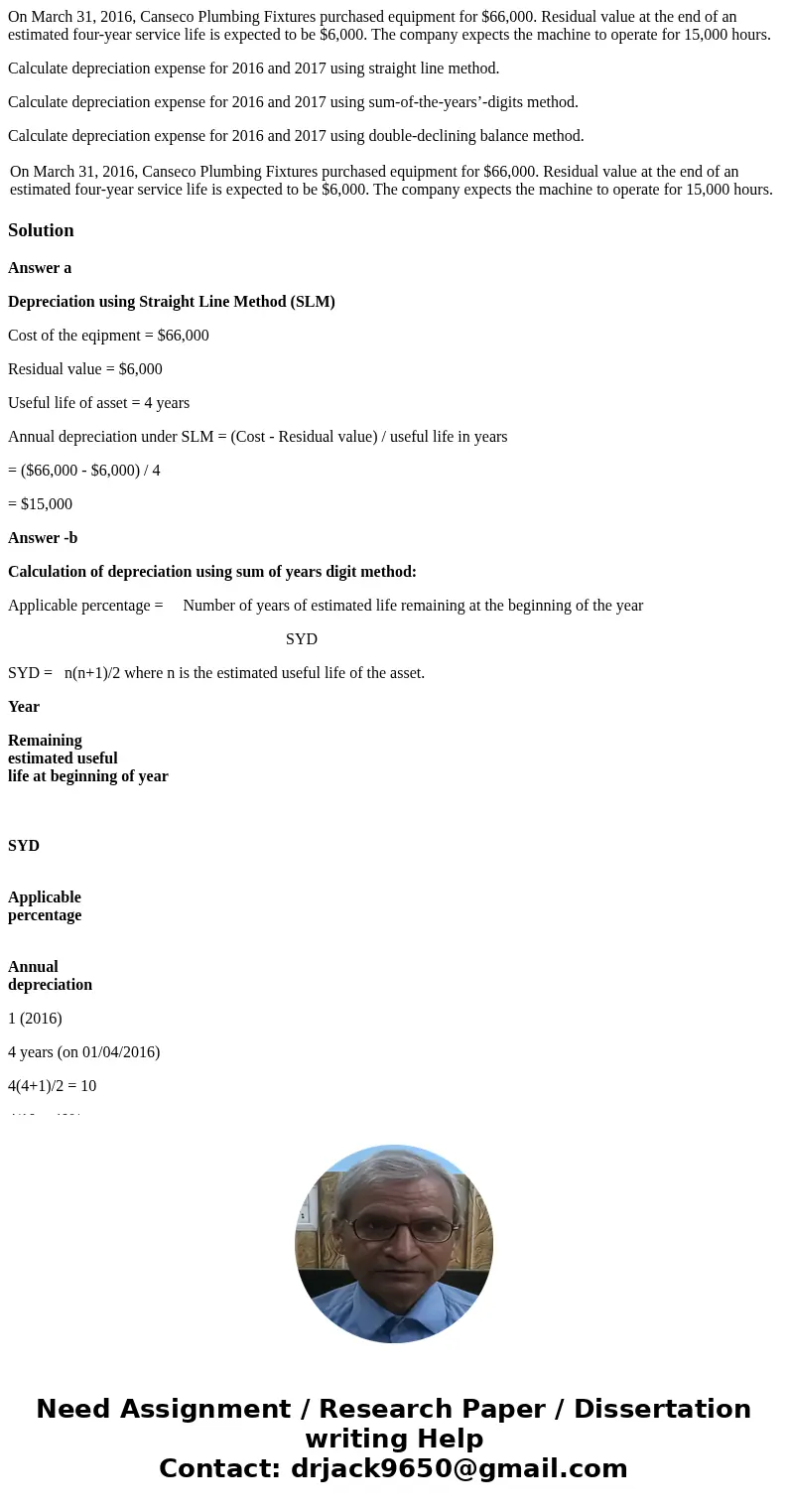 On March 31, 2016, Canseco Plumbing Fixtures purchased equipment for $66,000. Residual value at the end of an estimated four-year service life is expected to be On March 31, 2016, Canseco Plumbing Fixtures purchased equipment for $66,000. Residual value at the end of an estimated four-year service life is expected to be