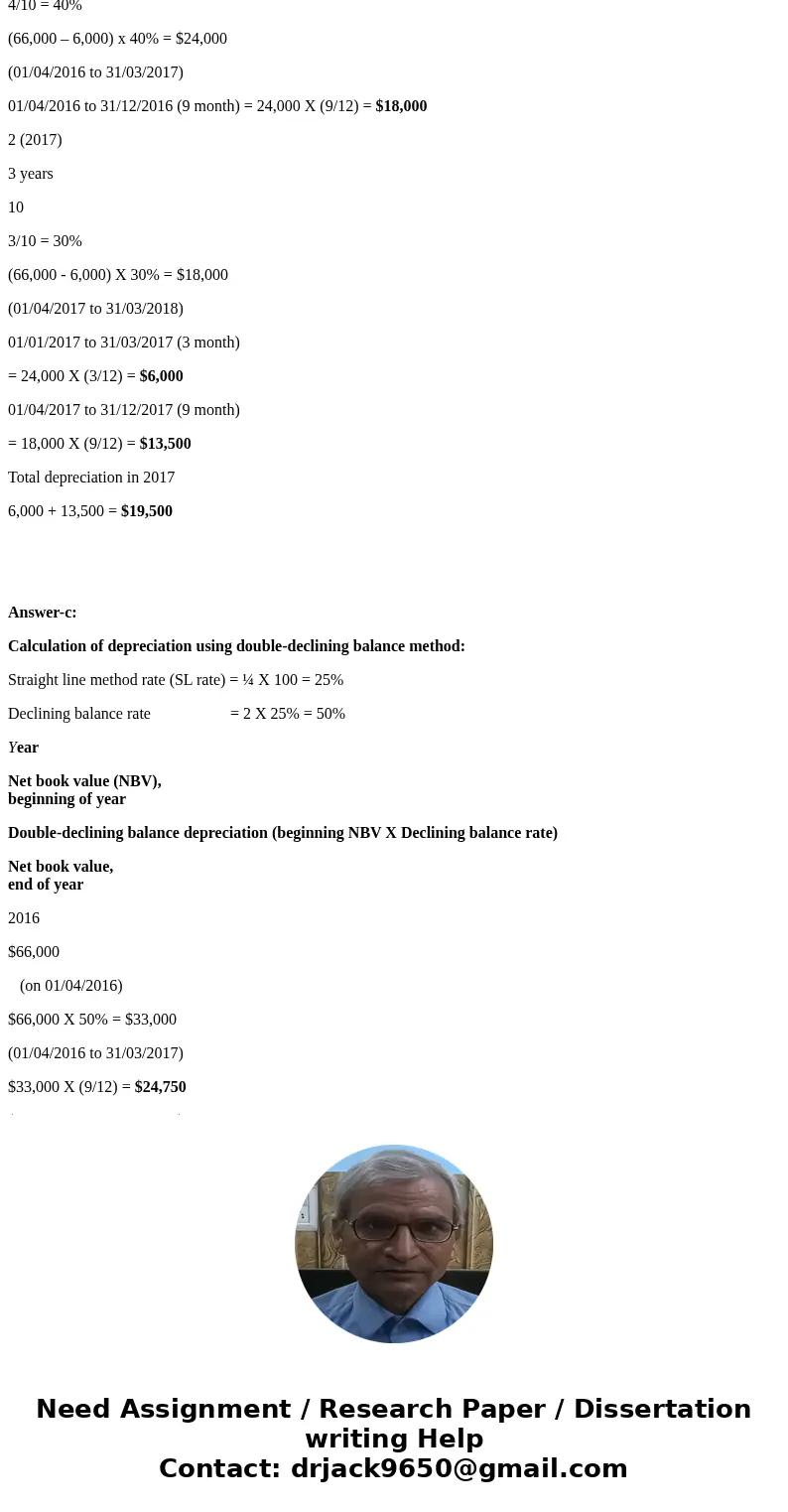 On March 31, 2016, Canseco Plumbing Fixtures purchased equipment for $66,000. Residual value at the end of an estimated four-year service life is expected to be On March 31, 2016, Canseco Plumbing Fixtures purchased equipment for $66,000. Residual value at the end of an estimated four-year service life is expected to be