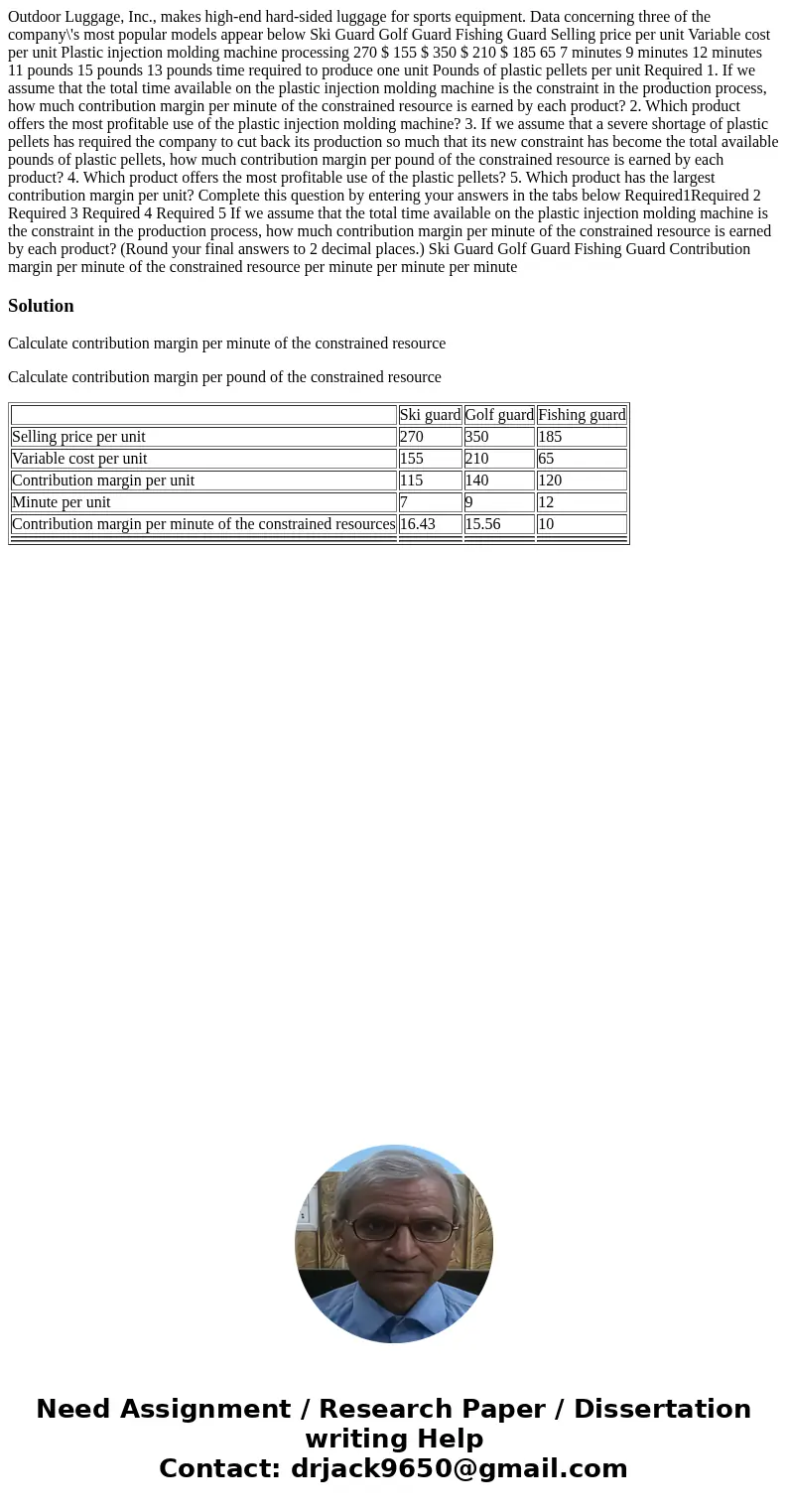 Outdoor Luggage, Inc., makes high-end hard-sided luggage for sports equipment. Data concerning three of the company\'s most popular models appear below Ski Gua  Outdoor Luggage, Inc., makes high-end hard-sided luggage for sports equipment. Data concerning three of the company\'s most popular models appear below Ski Gua