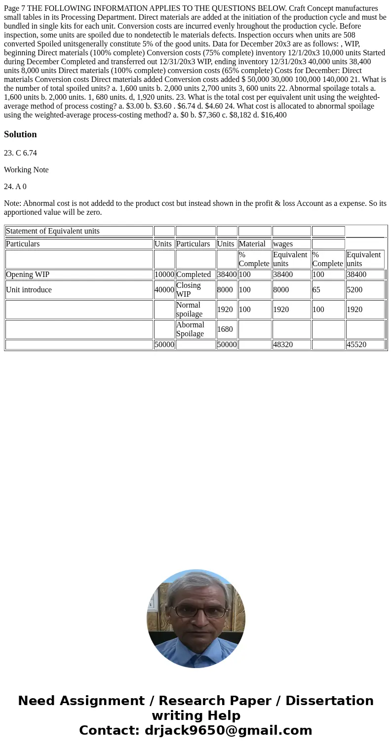  Page 7 THE FOLLOWING INFORMATION APPLIES TO THE QUESTIONS BELOW. Craft Concept manufactures small tables in its Processing Department. Direct materials are add