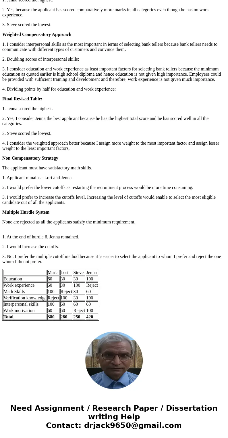 Part 2:Selection Strategy Now that you have created a sytem to ascs applicants on the ix key factors, you must decide how to process this information. Employee  Part 2:Selection Strategy Now that you have created a sytem to ascs applicants on the ix key factors, you must decide how to process this information. Employee