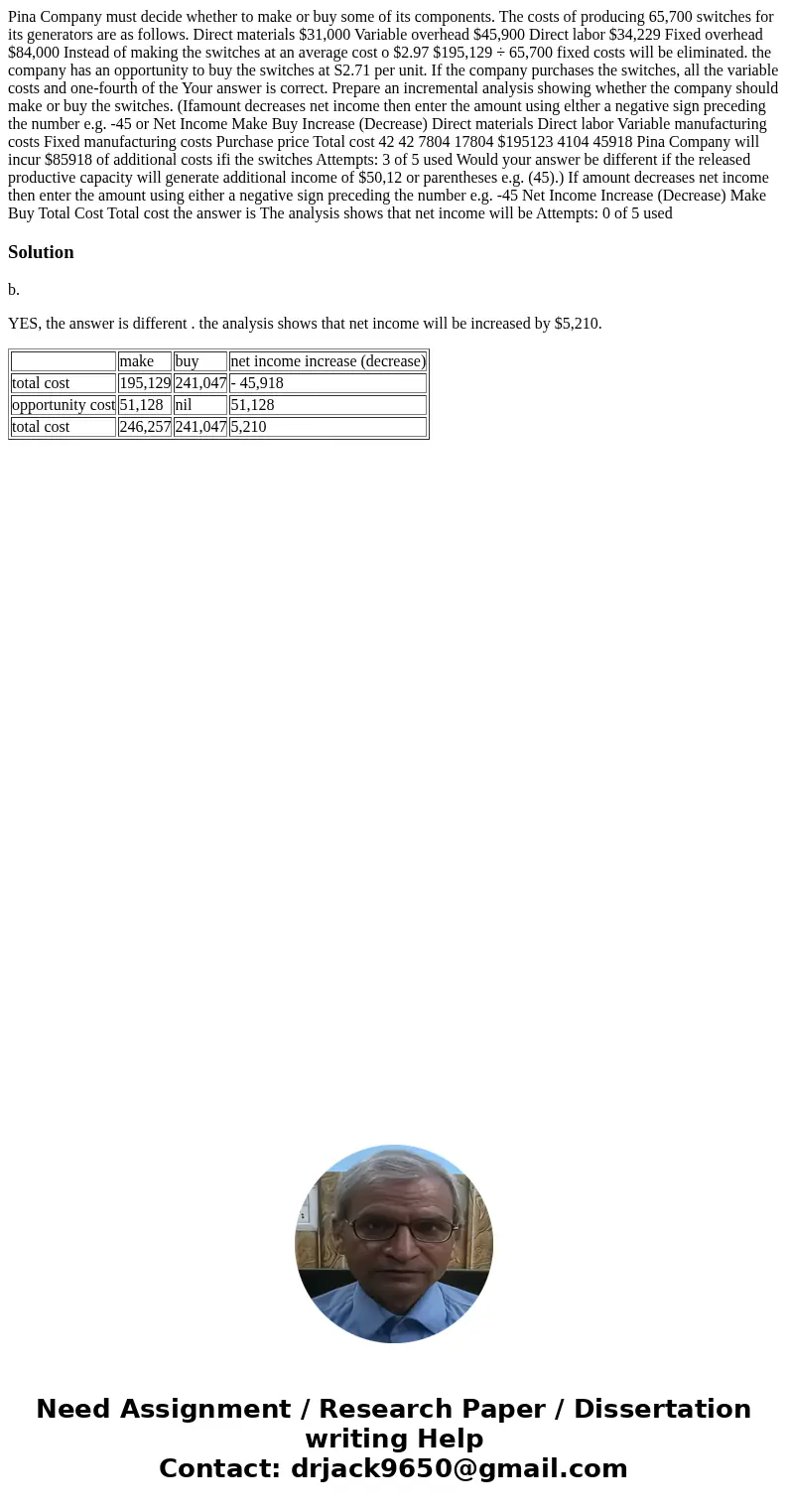 Pina Company must decide whether to make or buy some of its components. The costs of producing 65,700 switches for its generators are as follows. Direct materi  Pina Company must decide whether to make or buy some of its components. The costs of producing 65,700 switches for its generators are as follows. Direct materi