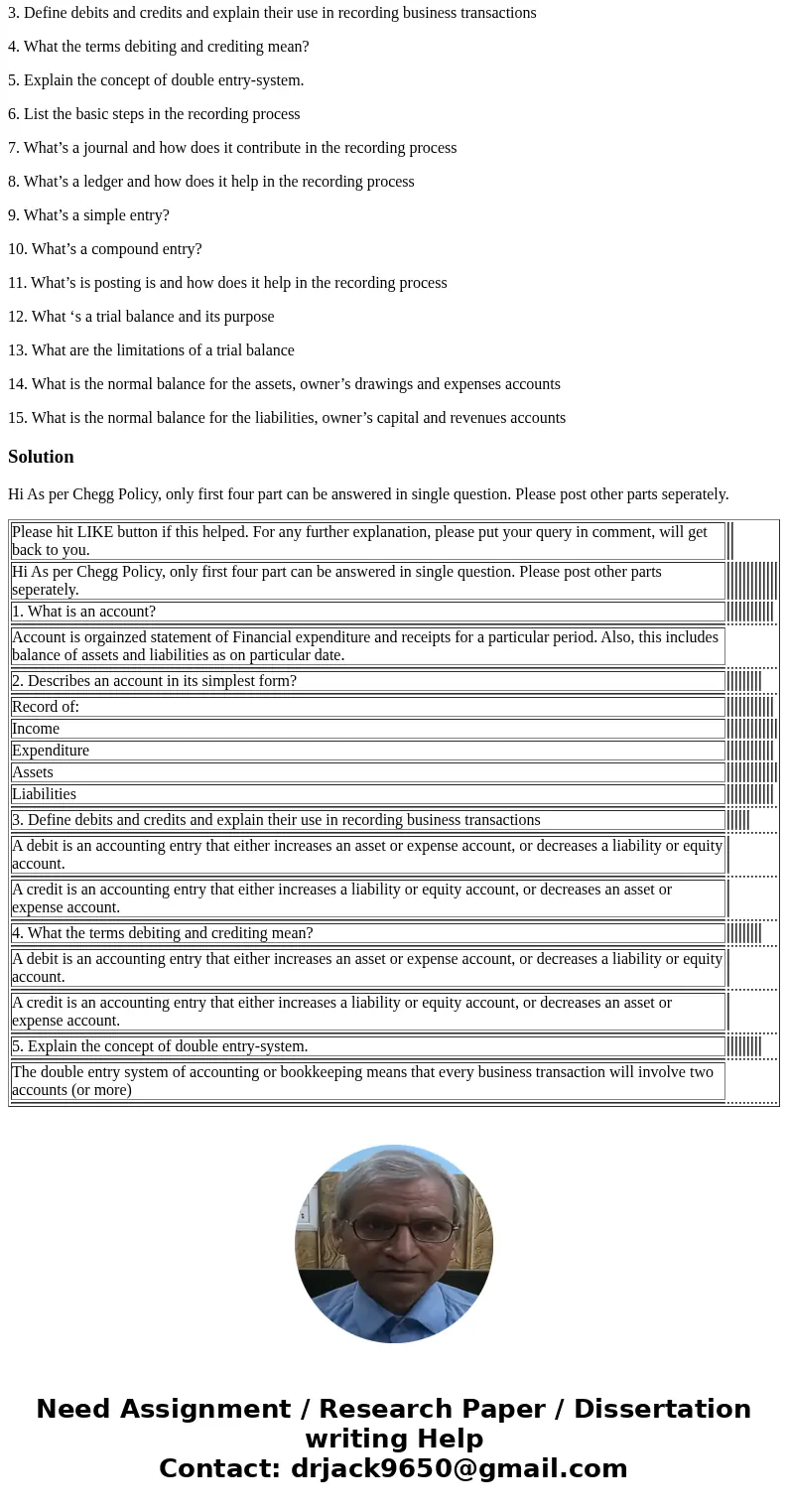 Please answer the following in your own words. 1. What is an account? 2. Describes an account in its simplest form? 3. Define debits and credits and explain the