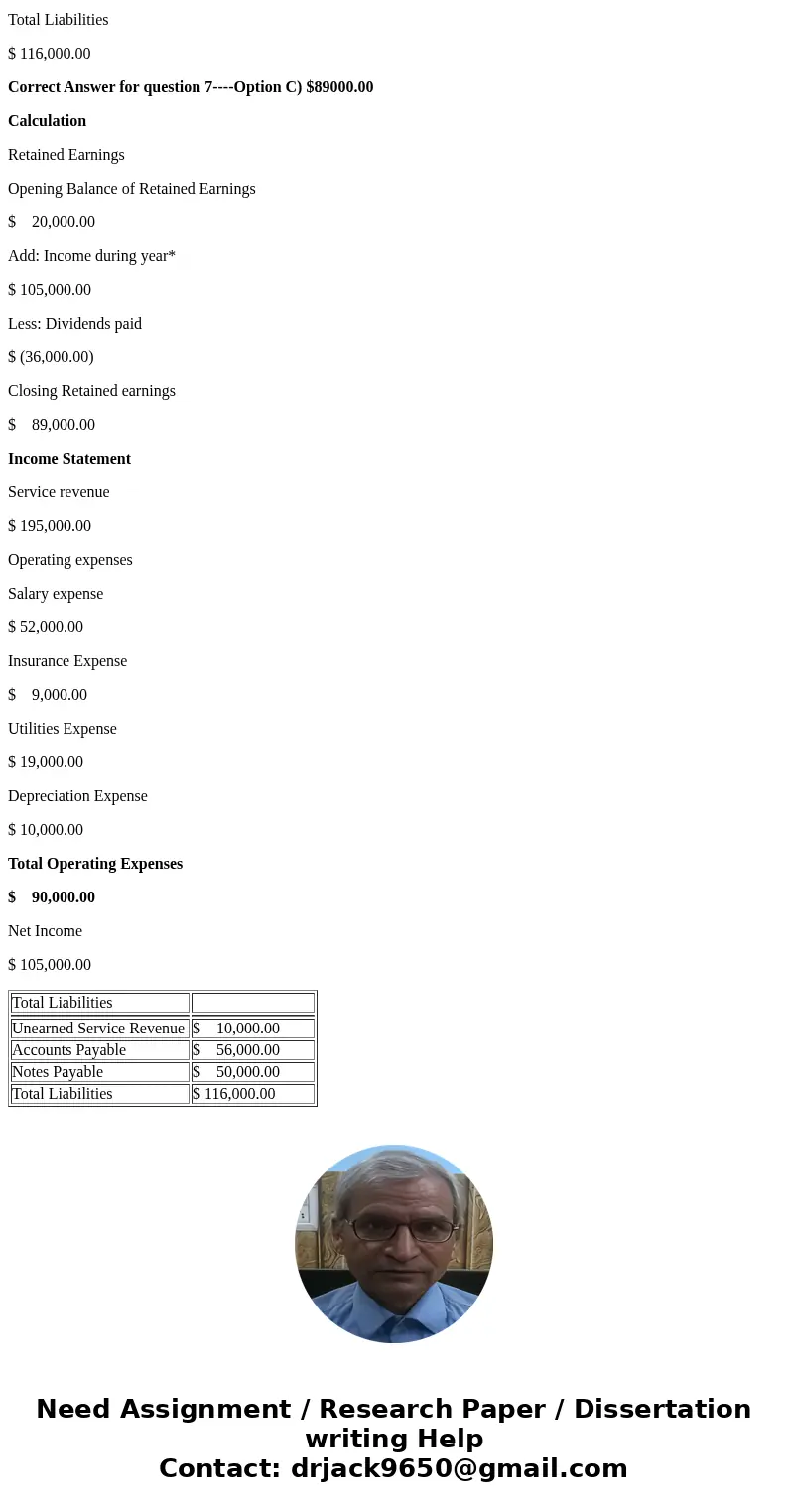 Please answer the following questions with the table givenSolutionCorrect answer for question 6 ----Option d) $116000.00 Calculations Total Liabilities Unearned Please answer the following questions with the table givenSolutionCorrect answer for question 6 ----Option d) $116000.00 Calculations Total Liabilities Unearned