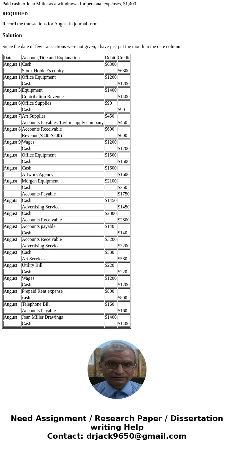 Please prepare the journal entries for the transactions below: Joan Miller Advertising Agency This comprehensive problem involving the Joan Miller Advertising A