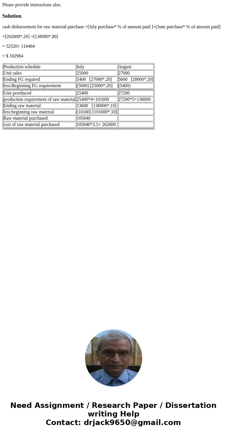Please provide instructions also.Solutioncash disbursement for raw material purchase =[July purchase* % of amount paid ]+[June purchase* % of amount paid] =[262