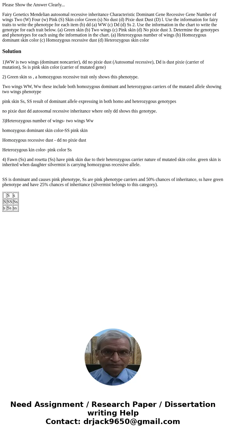 Please Show the Answer Clearly... Fairy Genetics Mendelian autosomal recessive inheritance Characteristic Dominant Gene Recessive Gene Number of wings Two (W) F