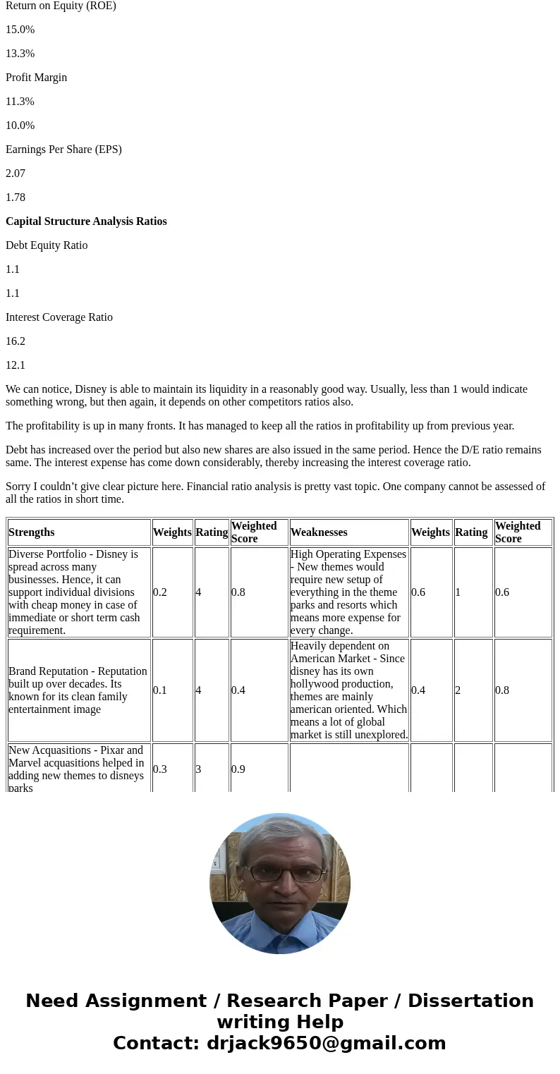 Prepare IFE and Financial Ratios for Disney\'s Parks and Resorts division. For the Financial Ratios make sure to use the revenue statement and balance sheet in  Prepare IFE and Financial Ratios for Disney\'s Parks and Resorts division. For the Financial Ratios make sure to use the revenue statement and balance sheet in