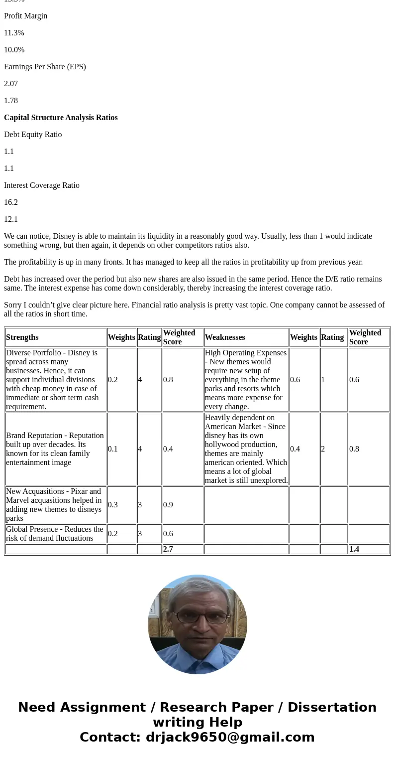 Prepare IFE and Financial Ratios for Disney\'s Parks and Resorts division. For the Financial Ratios make sure to use the revenue statement and balance sheet in  Prepare IFE and Financial Ratios for Disney\'s Parks and Resorts division. For the Financial Ratios make sure to use the revenue statement and balance sheet in