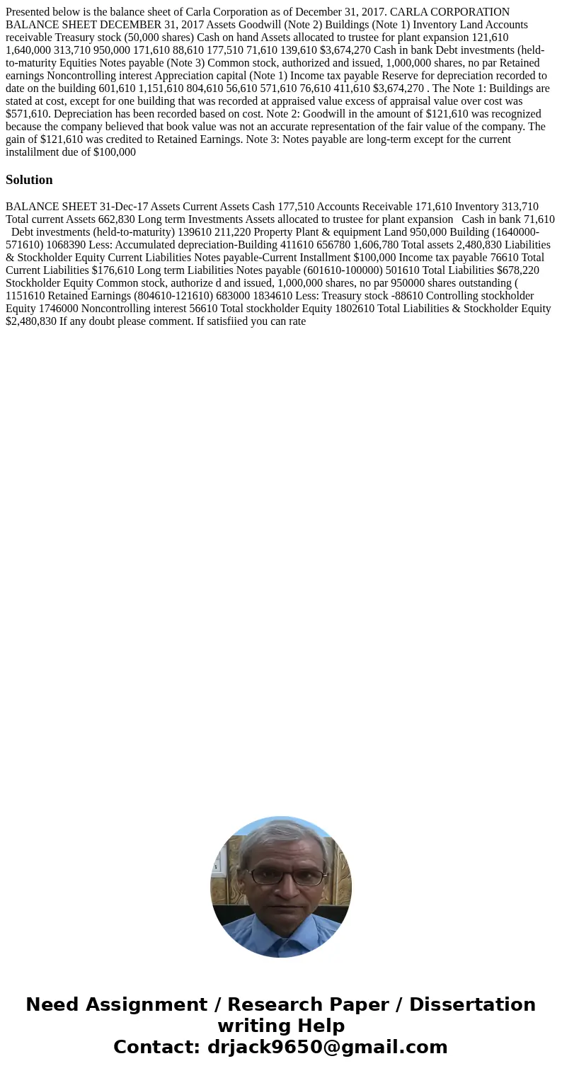 Presented below is the balance sheet of Carla Corporation as of December 31, 2017. CARLA CORPORATION BALANCE SHEET DECEMBER 31, 2017 Assets Goodwill (Note 2) B  Presented below is the balance sheet of Carla Corporation as of December 31, 2017. CARLA CORPORATION BALANCE SHEET DECEMBER 31, 2017 Assets Goodwill (Note 2) B