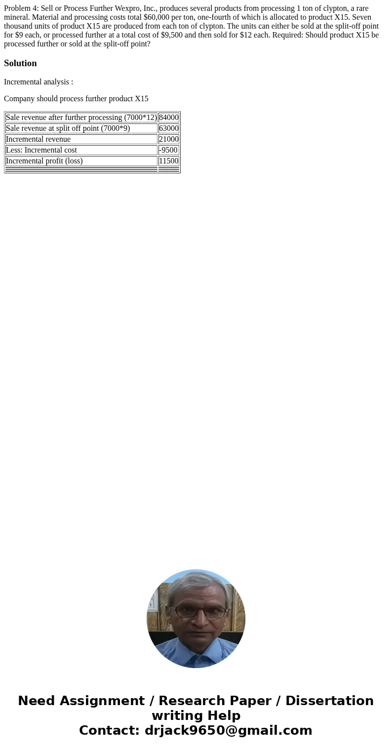 Problem 4: Sell or Process Further Wexpro, Inc., produces several products from processing 1 ton of clypton, a rare mineral. Material and processing costs tota  Problem 4: Sell or Process Further Wexpro, Inc., produces several products from processing 1 ton of clypton, a rare mineral. Material and processing costs tota