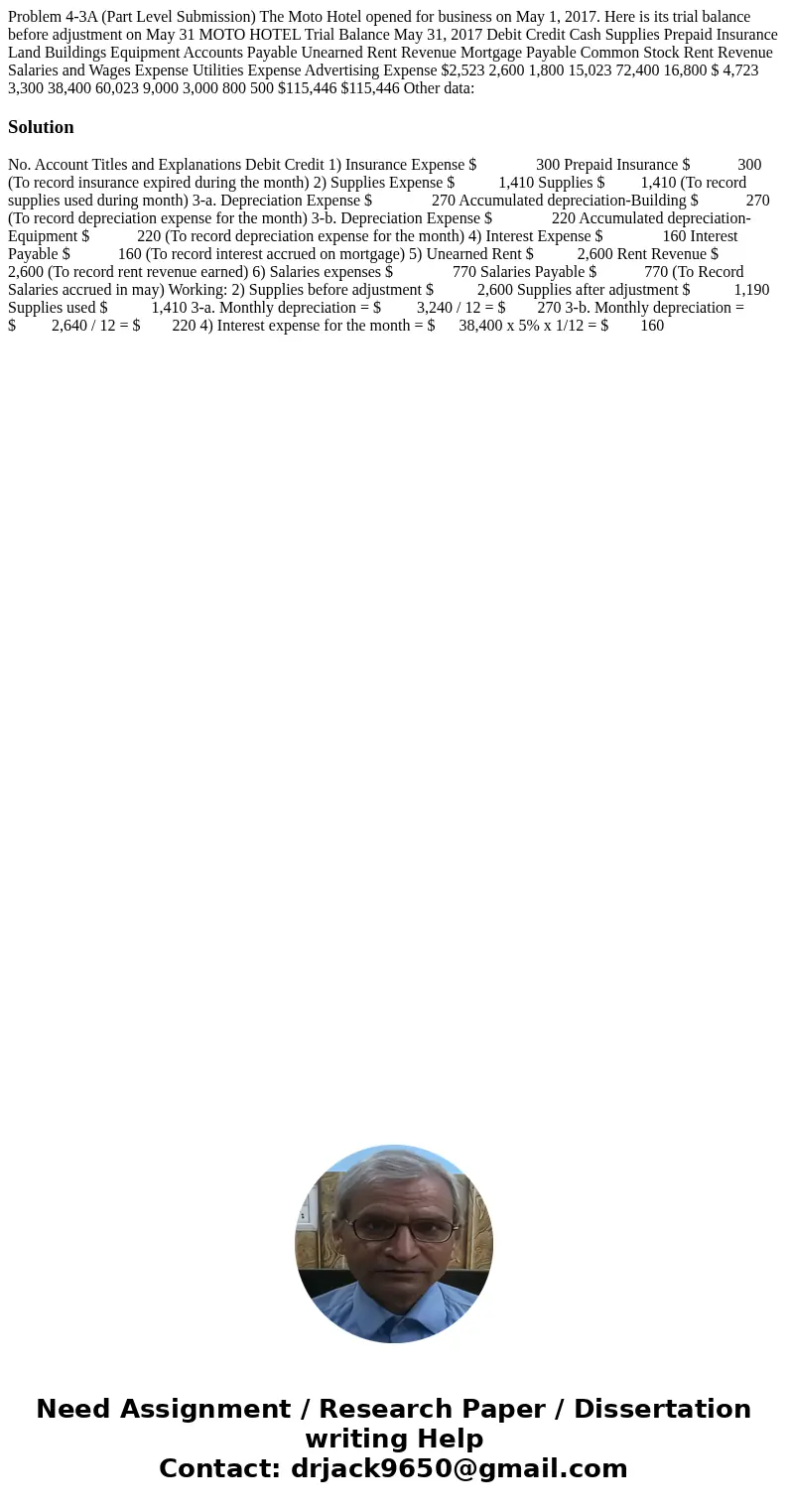  Problem 4-3A (Part Level Submission) The Moto Hotel opened for business on May 1, 2017. Here is its trial balance before adjustment on May 31 MOTO HOTEL Trial 