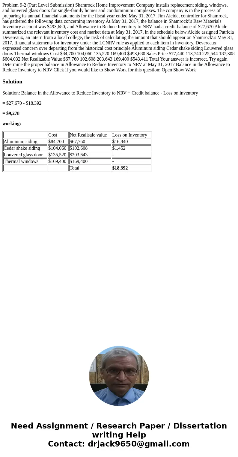 Problem 9-2 (Part Level Submission) Shamrock Home Improvement Company installs replacement siding, windows, and louvered glass doors for single-family homes an  Problem 9-2 (Part Level Submission) Shamrock Home Improvement Company installs replacement siding, windows, and louvered glass doors for single-family homes an