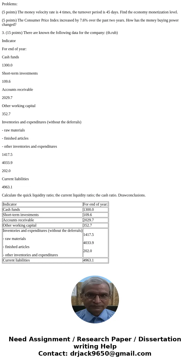 Problems: (5 points) The money velocity rate is 4 times, the turnover period is 45 days. Find the economy monetization level. (5 points) The Consumer Price Inde Problems: (5 points) The money velocity rate is 4 times, the turnover period is 45 days. Find the economy monetization level. (5 points) The Consumer Price Inde
