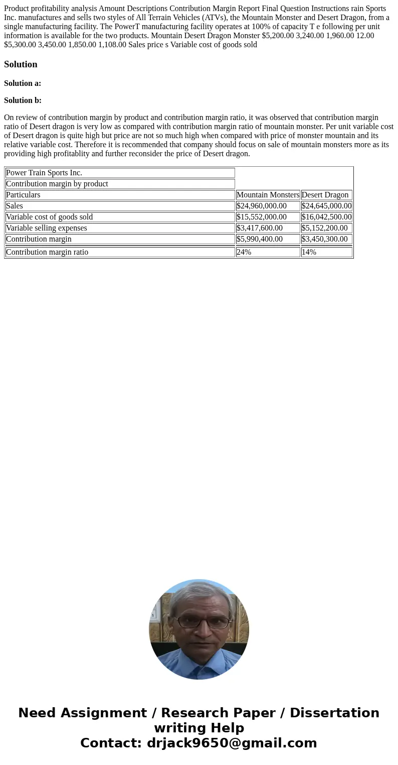  Product profitability analysis Amount Descriptions Contribution Margin Report Final Question Instructions rain Sports Inc. manufactures and sells two styles of