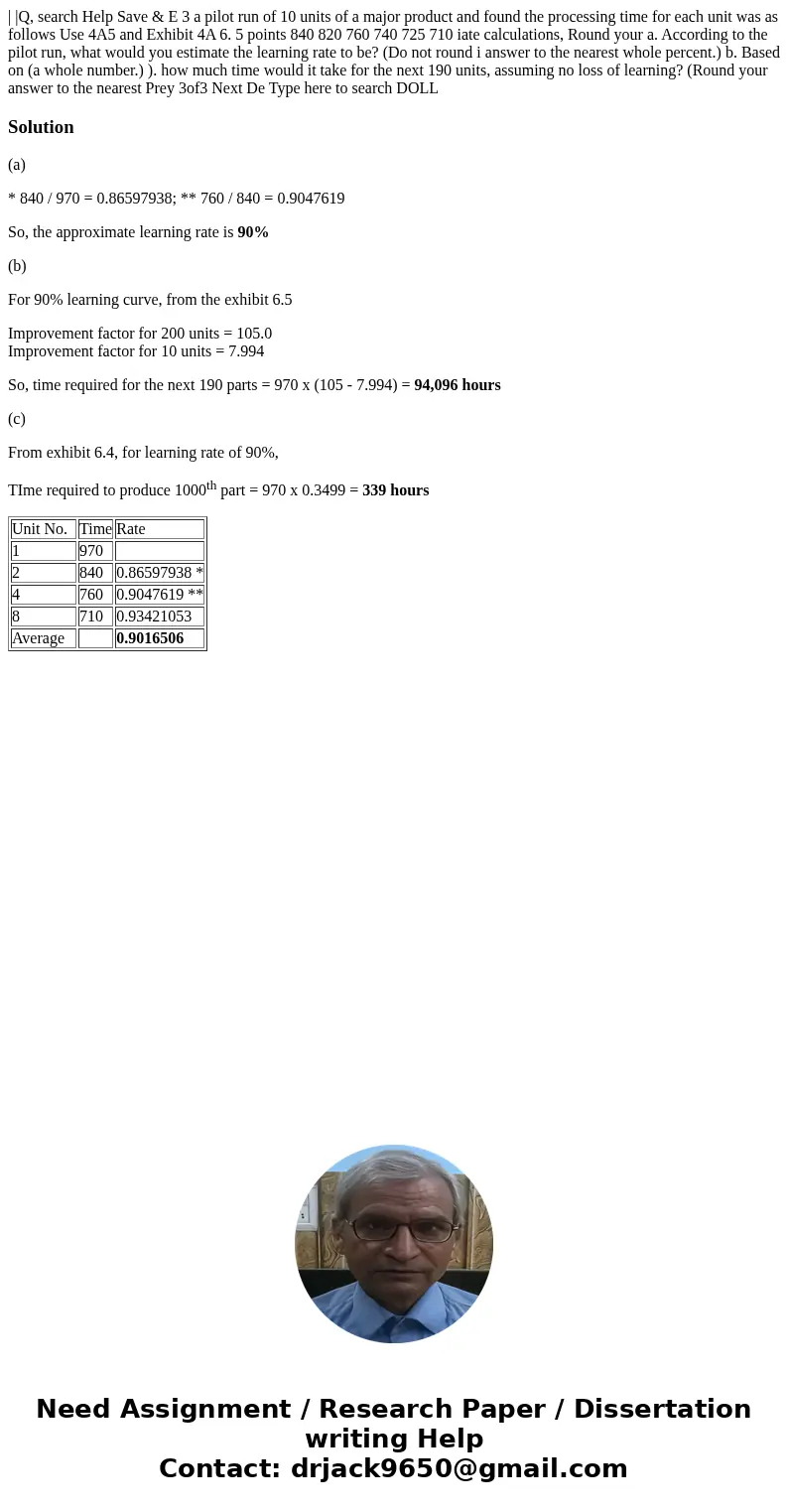 | |Q, search Help Save & E 3 a pilot run of 10 units of a major product and found the processing time for each unit was as follows Use 4A5 and Exhibit 4A 6  | |Q, search Help Save & E 3 a pilot run of 10 units of a major product and found the processing time for each unit was as follows Use 4A5 and Exhibit 4A 6