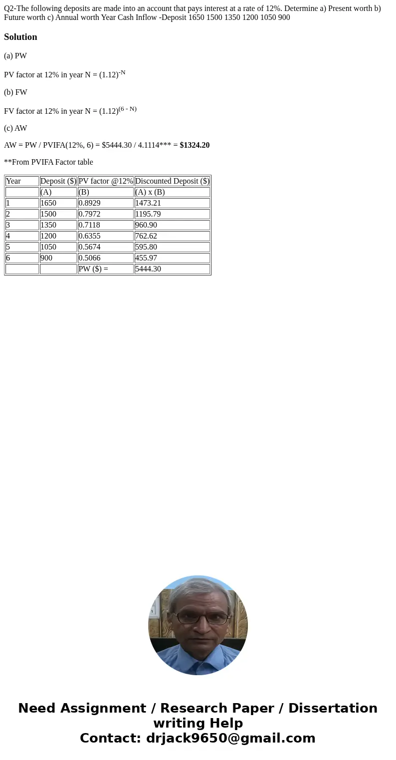 Q2-The following deposits are made into an account that pays interest at a rate of 12%. Determine a) Present worth b) Future worth c) Annual worth Year Cash In  Q2-The following deposits are made into an account that pays interest at a rate of 12%. Determine a) Present worth b) Future worth c) Annual worth Year Cash In