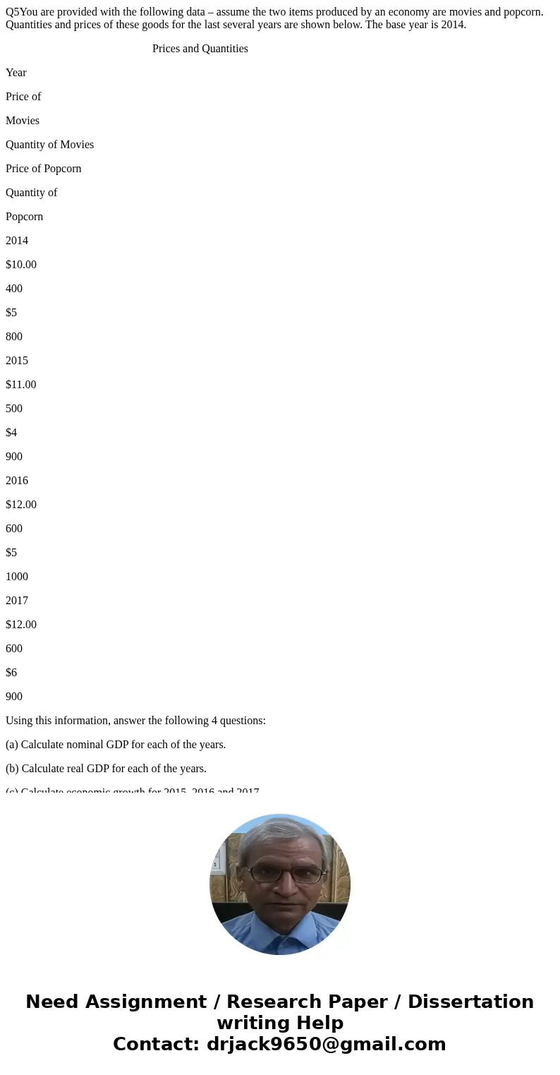 Q5You are provided with the following data – assume the two items produced by an economy are movies and popcorn. Quantities and prices of these goods for the la Q5You are provided with the following data – assume the two items produced by an economy are movies and popcorn. Quantities and prices of these goods for the la