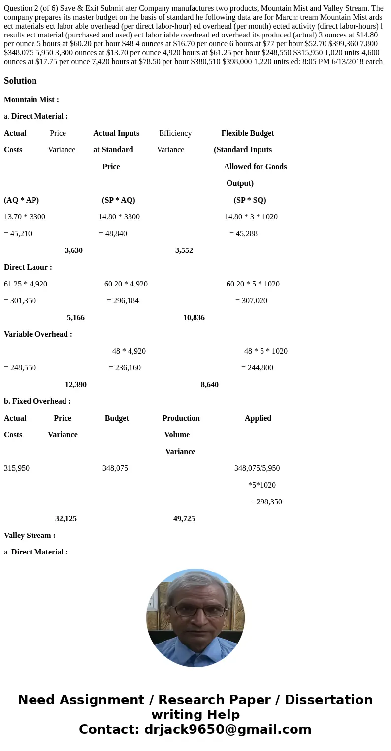  Question 2 (of 6) Save & Exit Submit ater Company manufactures two products, Mountain Mist and Valley Stream. The company prepares its master budget on the