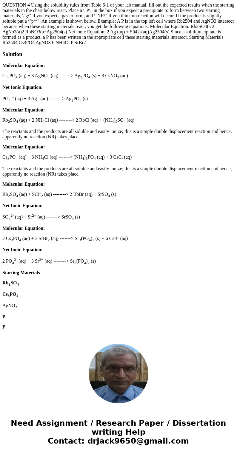 QUESTION 4 Using the solubility rules from Table 6-1 of your lab manual, fill out the expected results when the starting materials in the chart below react. Pl  QUESTION 4 Using the solubility rules from Table 6-1 of your lab manual, fill out the expected results when the starting materials in the chart below react. Pl